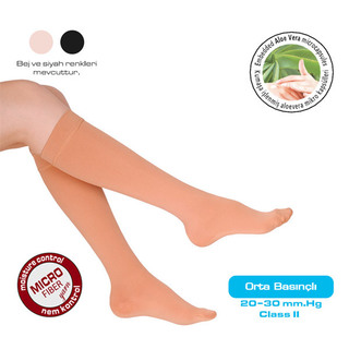 еластични чорапи до коляното (3/4) със затворени пръсти средна компресия 20-30mmHg клас II